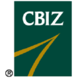 CBIZ, Inc. Share Price